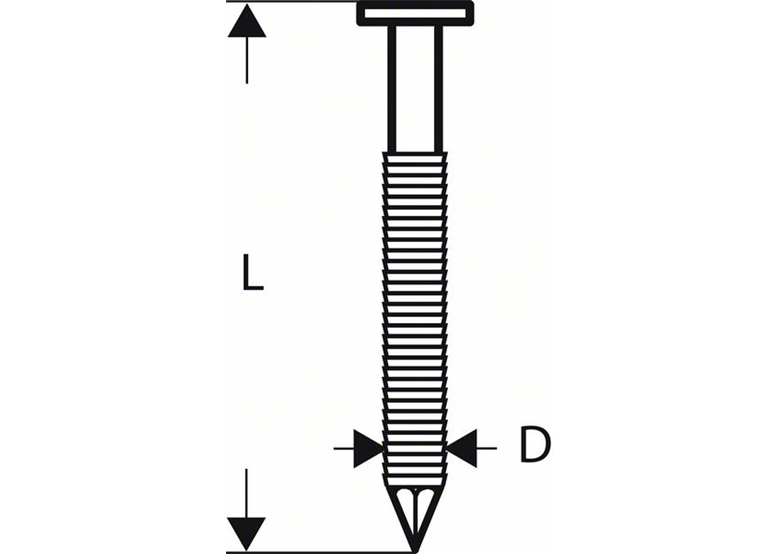 Rondkopstripspijker Bosch 2608200037