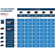 Snellader 12-18V Bosch GAL12V/18V-80