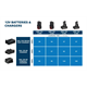 Snellader 12-18V Bosch GAL12V/18V-80