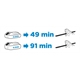 Heggenschaar Graphite Energy+ 58G032