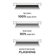 Lamp motorruimte Neo 99-048