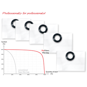Stofzuigerzakken Profilters PRO-150