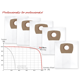 Stofzuigerzakken Profilters PRO-171